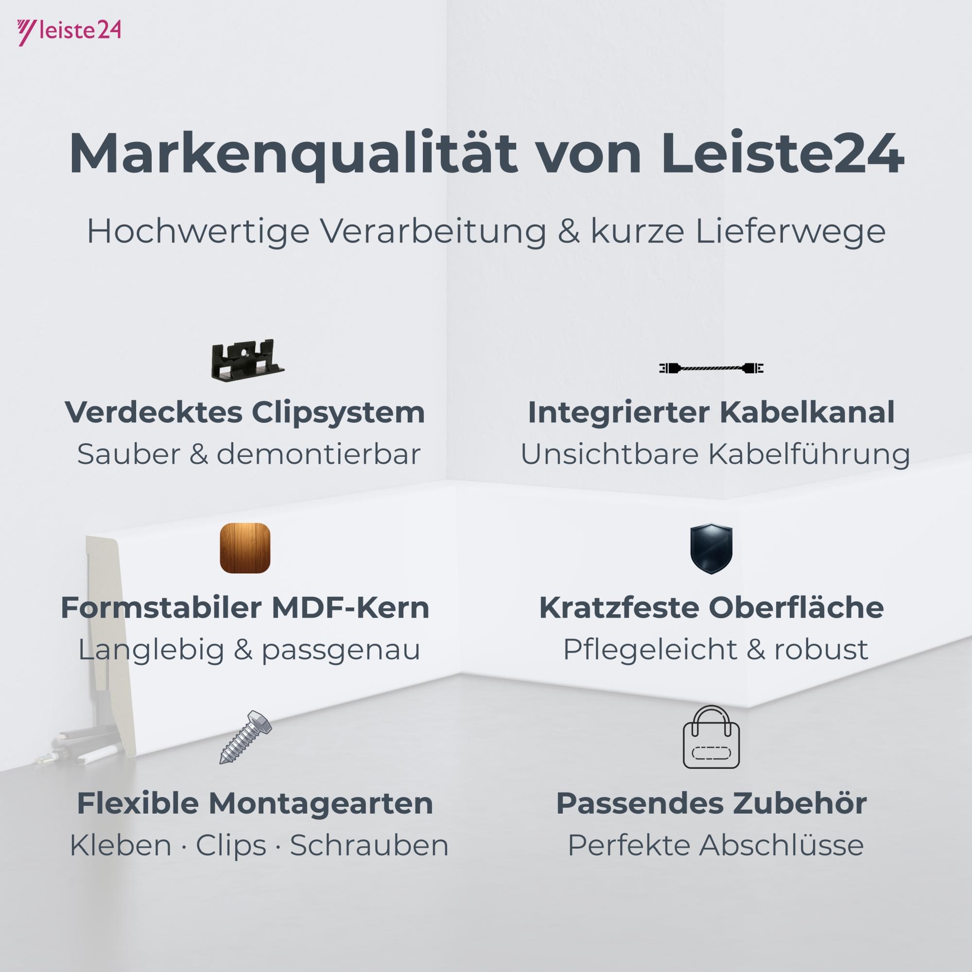 Leiste24 All inclusive Paket 52 m Sockelleisten 60 mm weiß