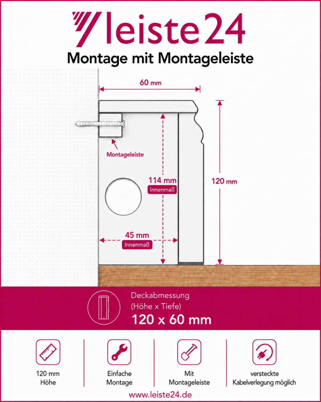 Heizungsrohrverkleidung- / Rohrabdeckleiste Berliner Profil 120 mm, Weiß