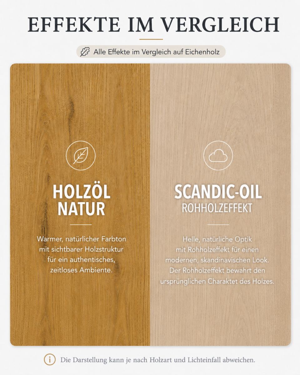 Acoustic+ Massivholz Akustikpaneel Schwarz 2400 x 600 mm - Eiche Natur - Geölt