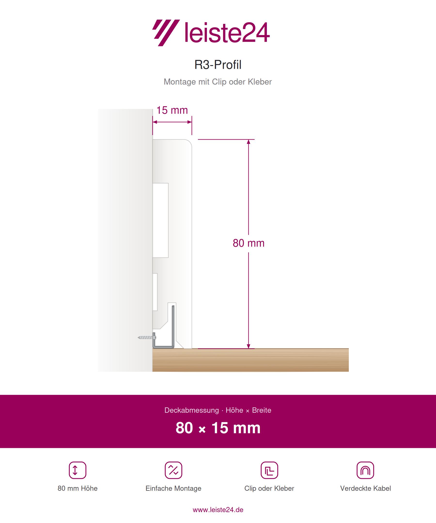 Massivholz-Sockelleiste 80 x 15 mm Rundkante R3 Weiß RAL 9010